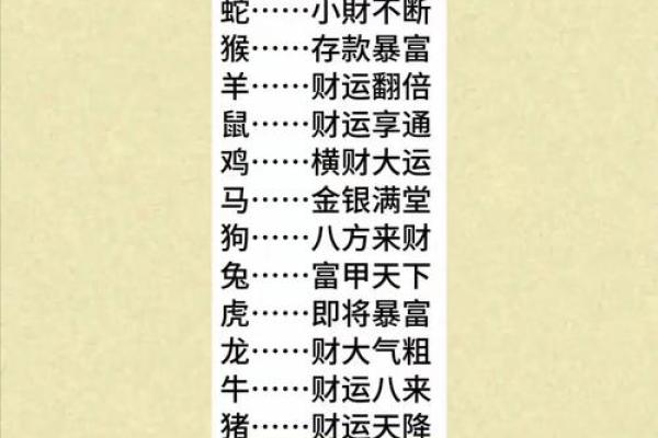 属猪人蛇年运势2025_猪在蛇年运势