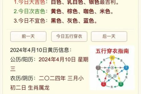 2025年4月9日每日五行穿衣