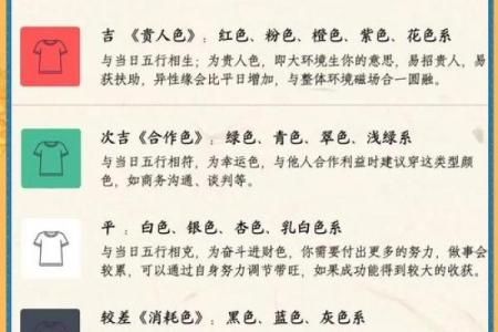 五行穿衣2021年11月8(五行穿衣2021年11月15日)