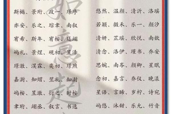 双胞胎男孩起乳名的方法和参考字有哪些-姓名学-华易网姓名