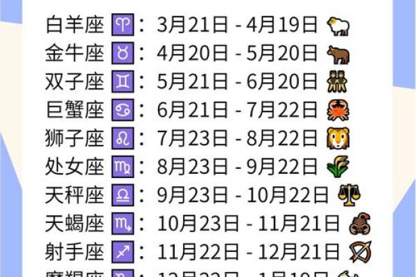 10月24日是什么星座