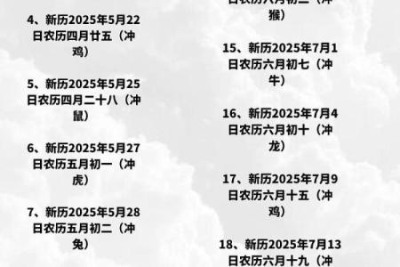2025年癸卯年农历11月吉日 癸卯日生人结婚吉日