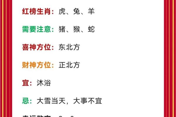 12月份出生的属虎男孩如何取名字姓名