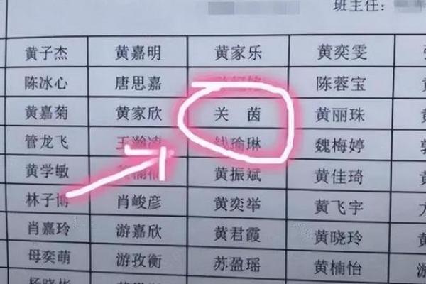 2019年3月22号酉时出生的男孩应该起什么样的名字姓名