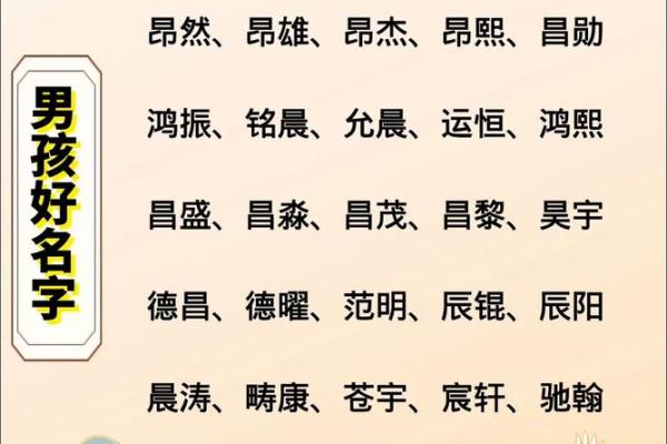 2019年4月21号子时出生的男孩要怎么起名字姓名