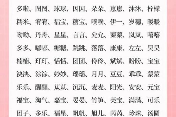 猪宝宝女孩起名大全推荐姓名