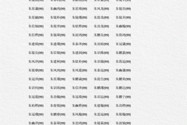 2020年腊月二十八出生男孩缺土新颖好听名字精选姓名