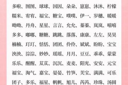 猪宝宝女孩起名大全推荐姓名