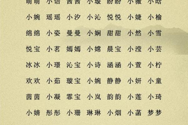 2019年5月7号寅时出生的男孩起名方法姓名