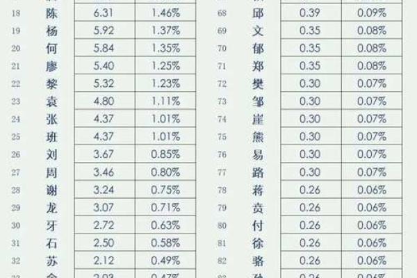 韦姓男孩名字大全-韦姓男孩起名字大全-韦姓名字大全姓名