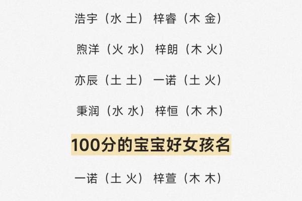 2019年3月19号申时出生的男孩起名时要注意什么姓名
