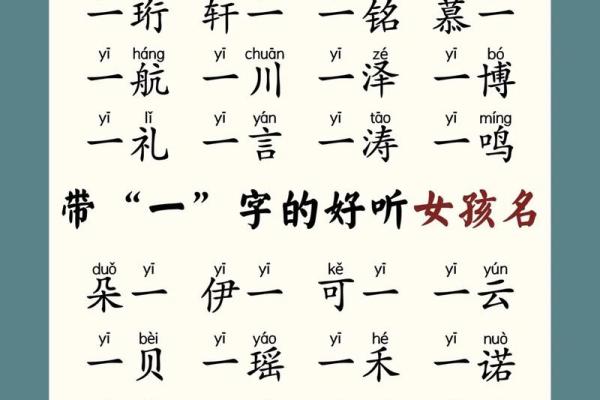 2019年5月16号寅时出生的男孩起名时要注意什么姓名