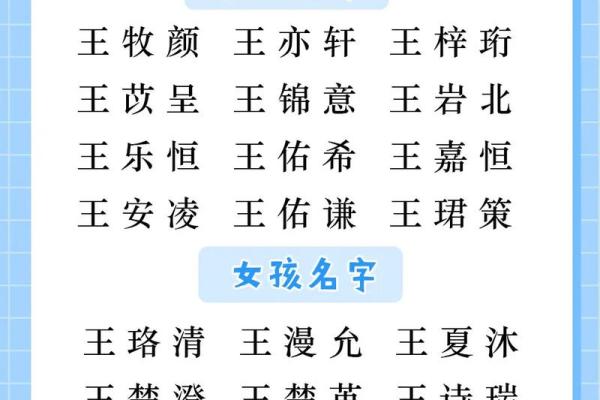 2019年5月20号丑时出生的男孩起名方法姓名