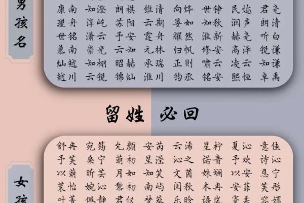 2019年5月20号丑时出生的男孩起名方法姓名