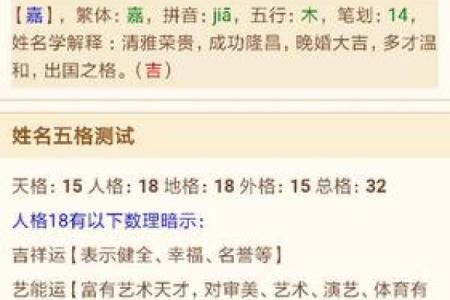 属鼠辰时出生的男孩宜用什么字取名字，怎样取名字姓名