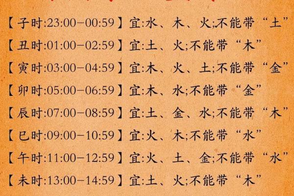 2019年3月16号未时出生的男孩要怎么起名字姓名