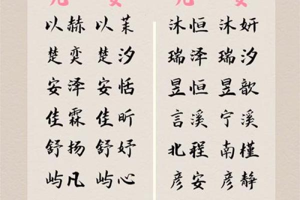 傍晚出生的属虎男孩如何起名，宜用什么字姓名