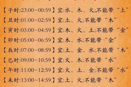 2019年3月16号未时出生的男孩要怎么起名字姓名