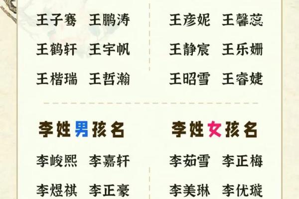 2019年4月10号丑时出生的男孩起名时要注意什么姓名