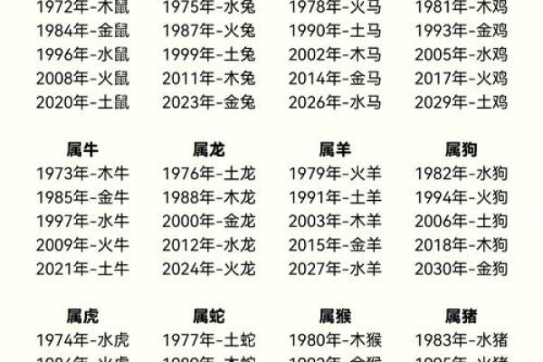 1月份出生的属猪男孩起什么名字好姓名