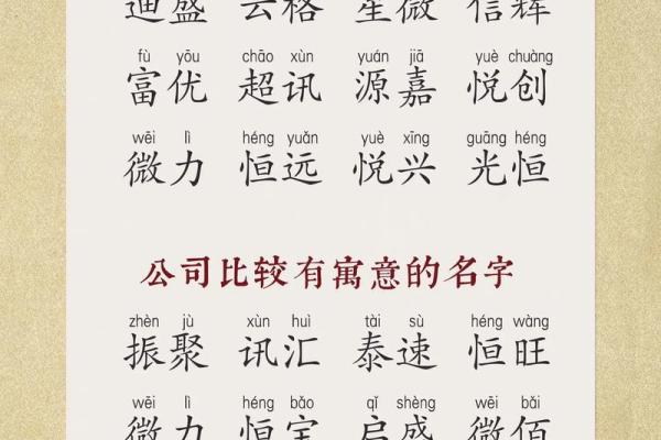 属狗寅时出生的男孩应该怎样起名，宜用什么字姓名