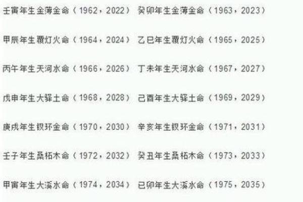 半夜出生的属羊男孩起什么名，用什么字好姓名