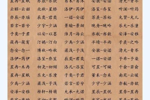 9月份出生的属龙男孩适合取什么名字姓名