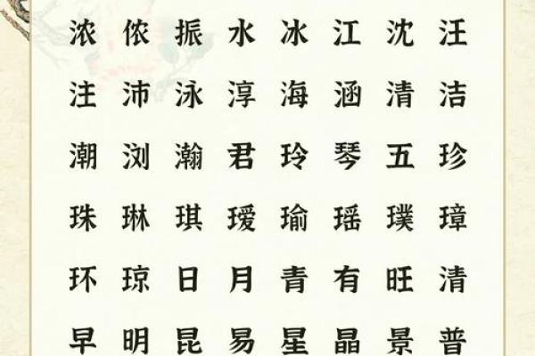 9月份出生的属龙男孩适合取什么名字姓名
