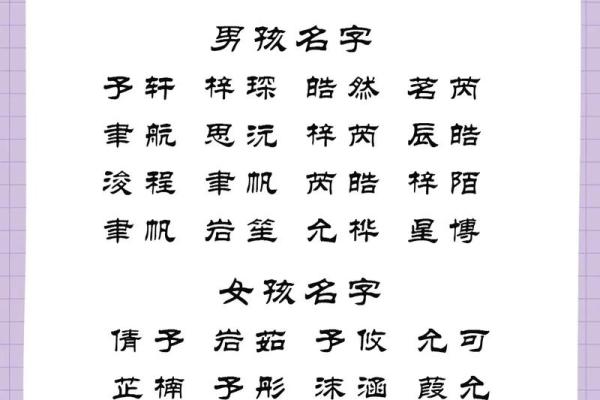 2019年5月26号丑时出生的男孩起名方法姓名