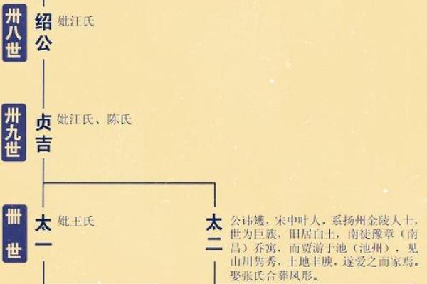 纪姓男孩名字大全-纪姓男孩起名字大全-纪姓名字大全姓名