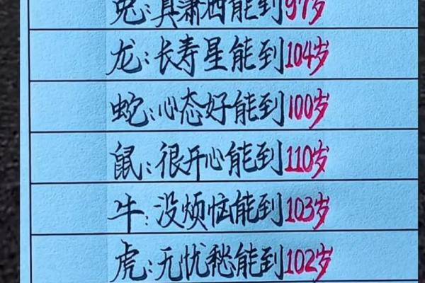 晚上十点出生的属狗男孩怎么取名，用什么字姓名