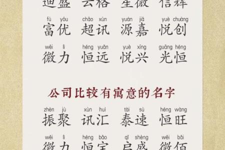 属狗寅时出生的男孩应该怎样起名，宜用什么字姓名