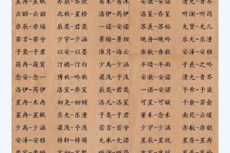 9月份出生的属龙男孩适合取什么名字姓名