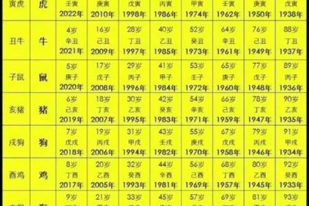 2019年3月21号辰时出生的男孩要怎么起名字姓名