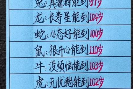 晚上十点出生的属狗男孩怎么取名，用什么字姓名