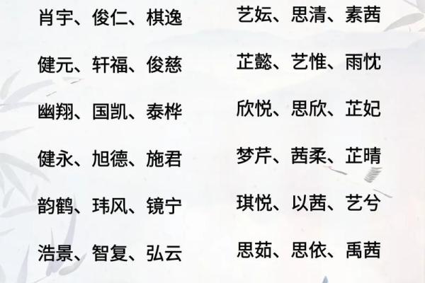 2019年3月26号卯时出生的男孩要怎么起名字姓名