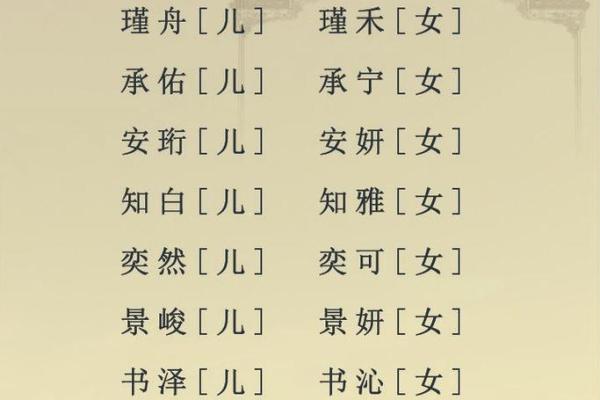 2月份出生的属兔男孩该怎么取名字姓名 2月份出生的属兔男孩该怎么取名字姓名