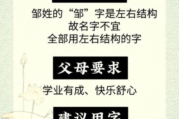 邹姓男孩名字大全-邹姓男孩起名字大全-邹姓名字大全姓名