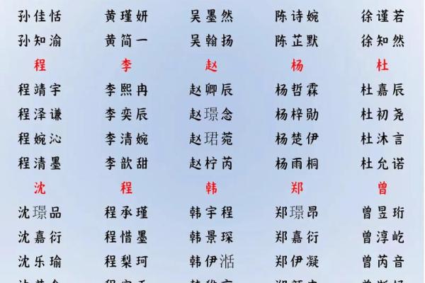 2019年4月27号卯时出生的男孩要怎么起名字姓名 2019年4月27号卯时出生的男孩要怎么起名字姓名