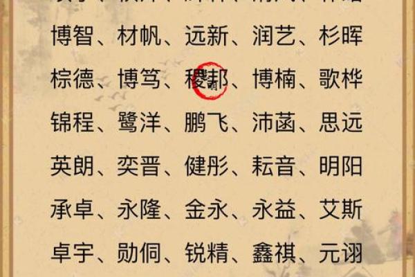 2019年4月27号卯时出生的男孩要怎么起名字姓名 2019年4月27号卯时出生的男孩要怎么起名字姓名