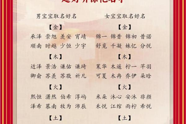 2019年5月10号寅时出生的男孩如何起名姓名 2019年5月10号寅时出生的男孩如何起名姓名