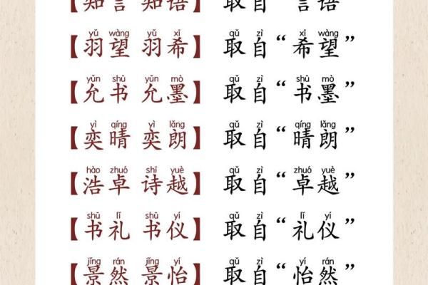 2019年5月10号寅时出生的男孩如何起名姓名 2019年5月10号寅时出生的男孩如何起名姓名