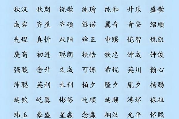 2019年3月19号亥时出生的男孩起名时要注意什么姓名