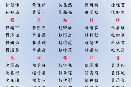 2019年4月27号卯时出生的男孩要怎么起名字姓名