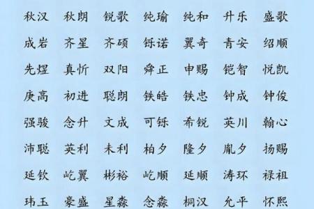 2019年3月19号亥时出生的男孩起名时要注意什么姓名