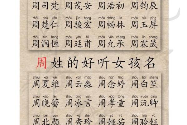 2019年5月6号子时出生的男孩应该起什么样的名字姓名