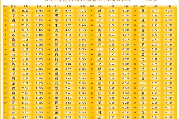 2019年出生的姓胡男孩如何起名，宜用什么字姓名