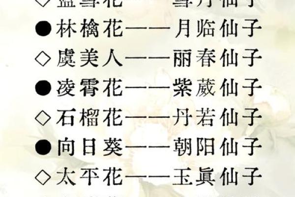 花姓男孩名字大全-花姓男孩起名字大全-花姓名字大全姓名
