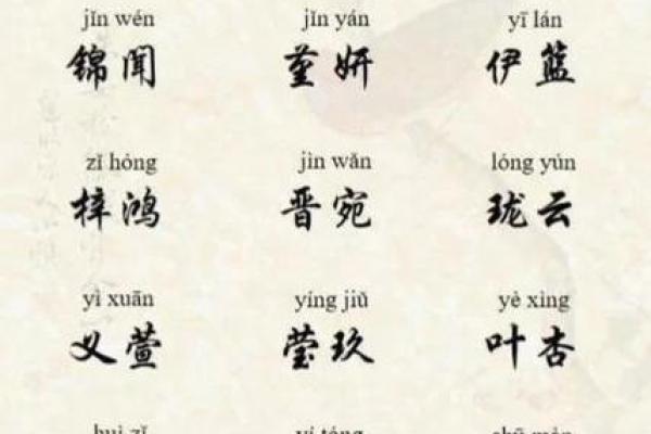 哪些字适合给早上7点出生的属鼠男孩起名姓名