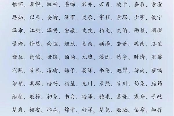 傍晚7点出生的属蛇男孩要如何起名，宜用什么字姓名